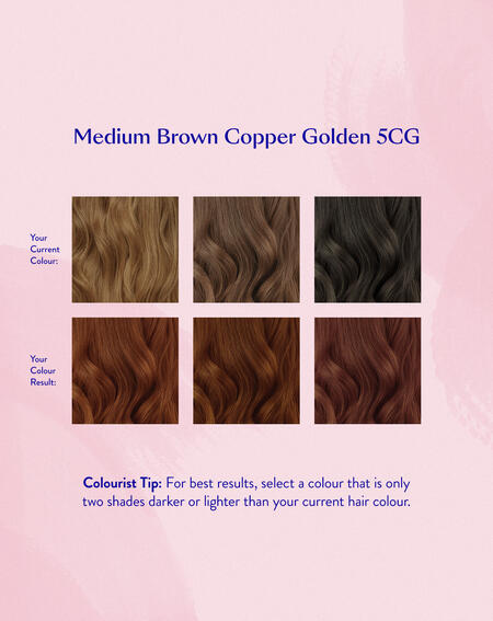 Permanent Hair Colour Set
