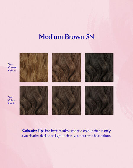 Permanent Hair Colour Set