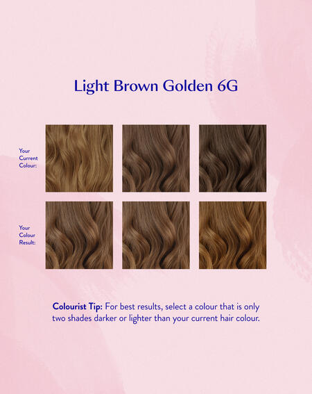 Permanent Hair Colour Set