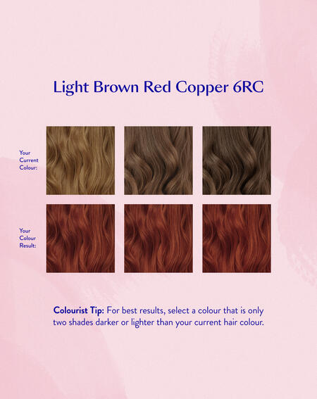 Permanent Hair Colour Set